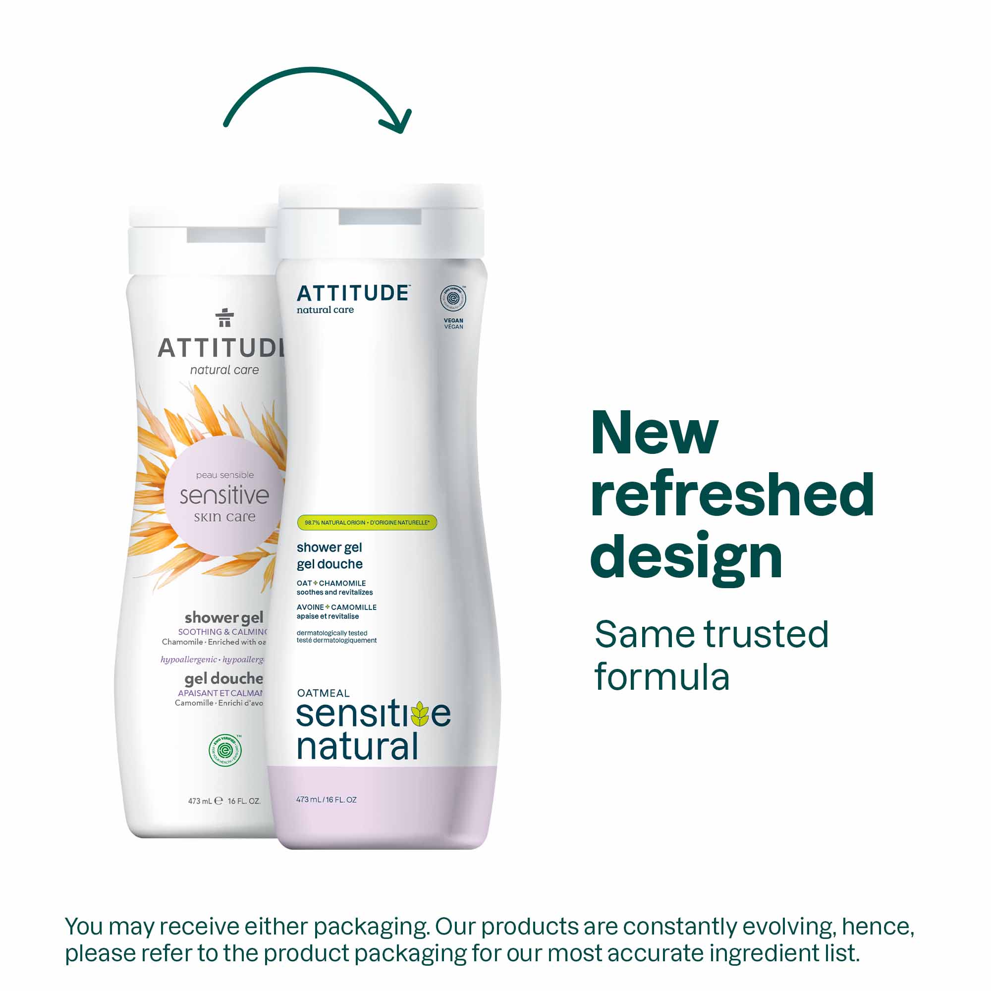 Body Wash - Sensitive Skin