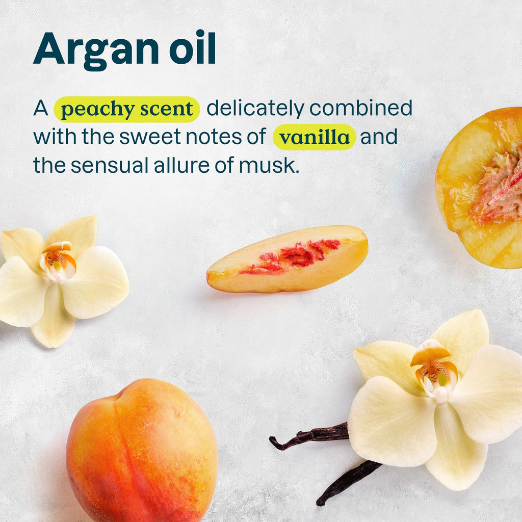 Body Cream - Sensitive Skin